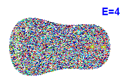 Poincar section A=1, E=4